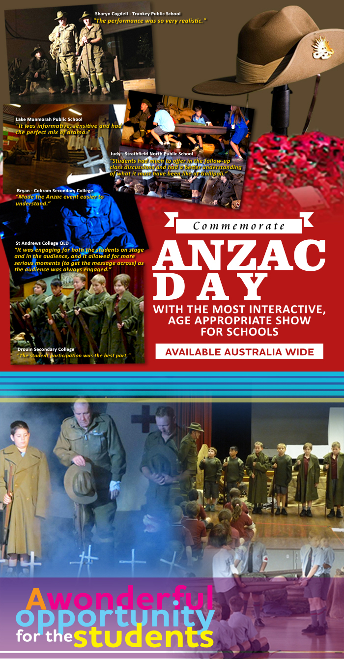 ANZAC Day, School, Primary School, Australia War, High School, Excursion, Australian History, School Performance